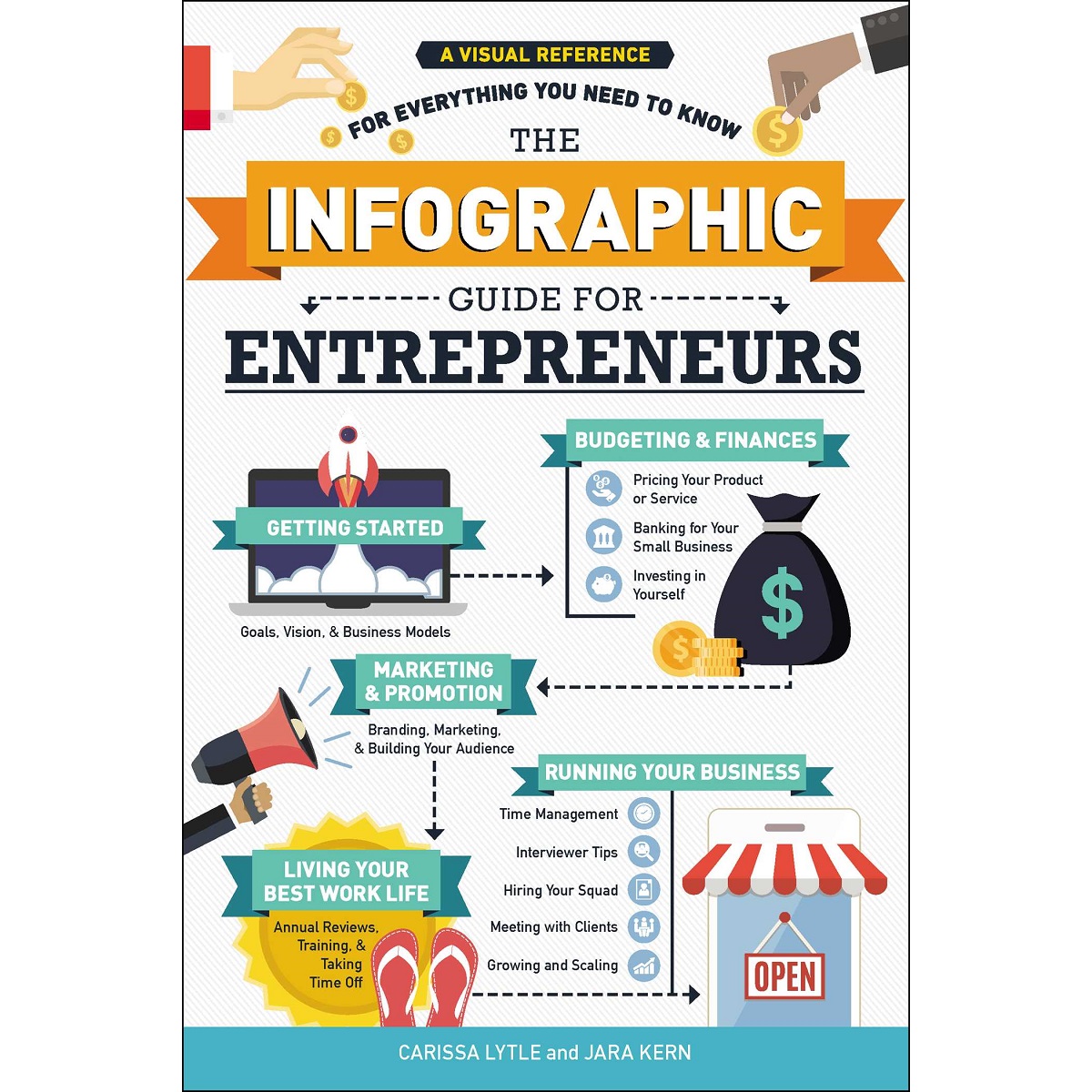 The Infographic Guide for Entrepreneurs by Carissa Lytle and Jara Kern