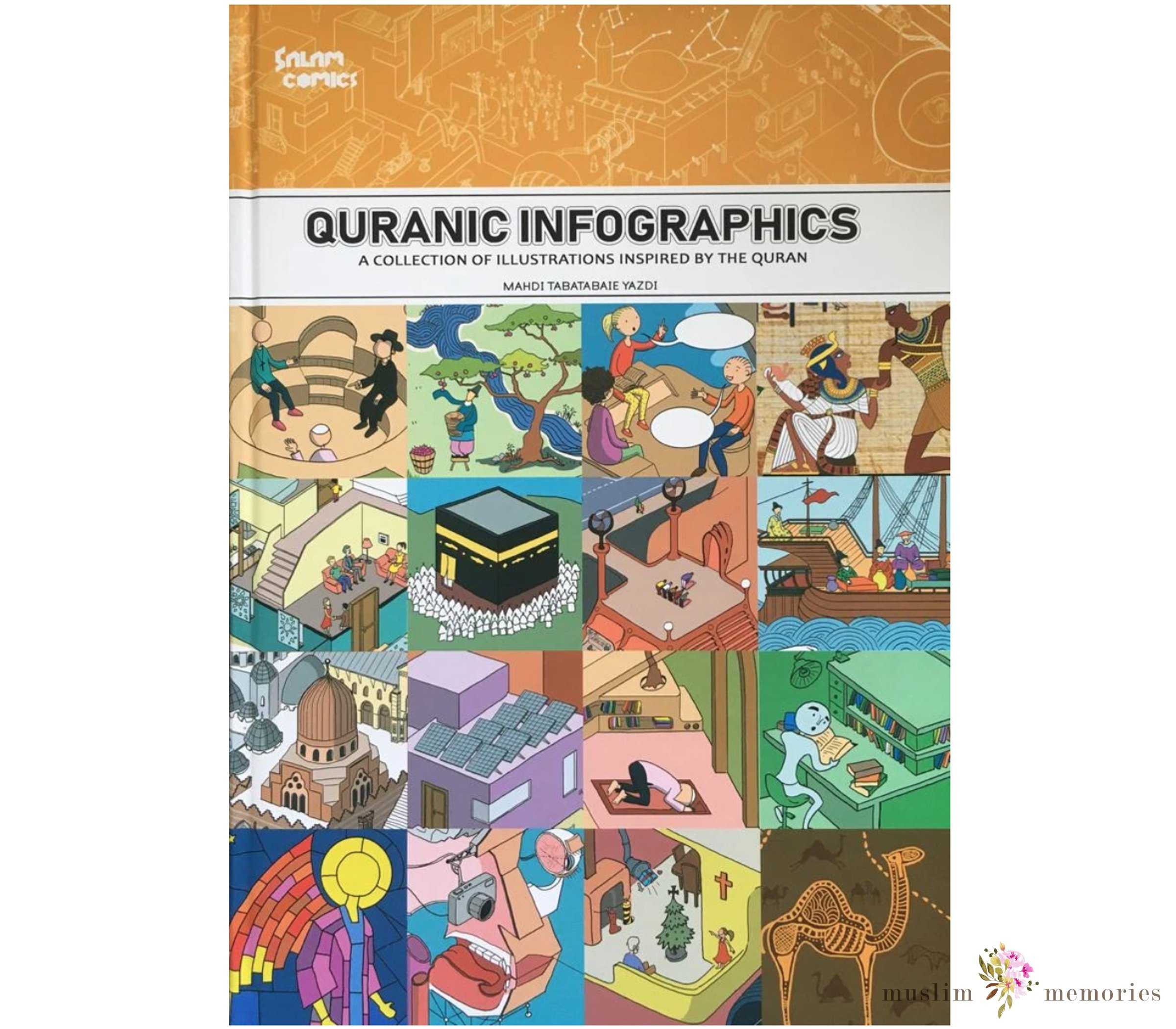 Quranic Infographics - A Collection of Illustrations Inspired by the Qur'an